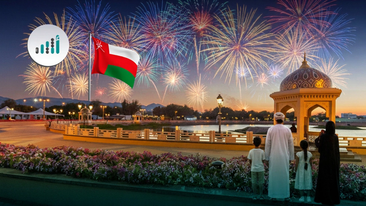 ما الذي سيحدث بعد 2026؟