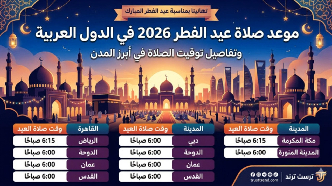 التغطية الإعلامية والأطر الزمنية