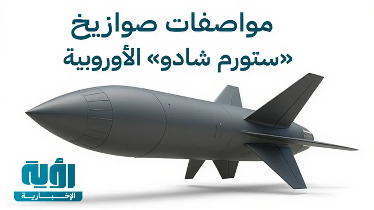 البعد السياسي: انفصال عن واشنطن؟